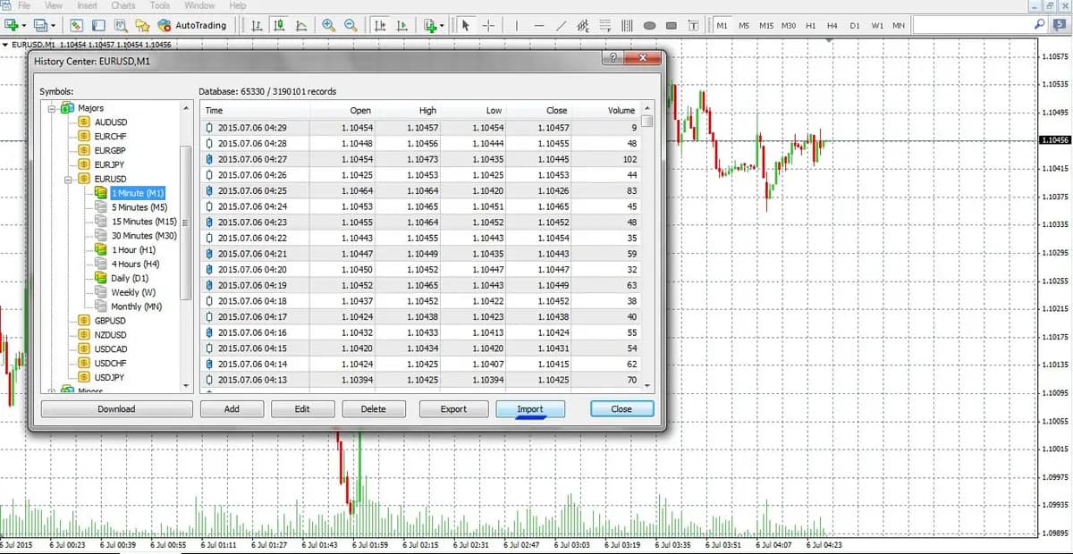 Step 2: select Ticker