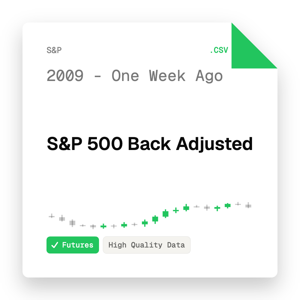 S&P 500 Back Adjusted 1mo