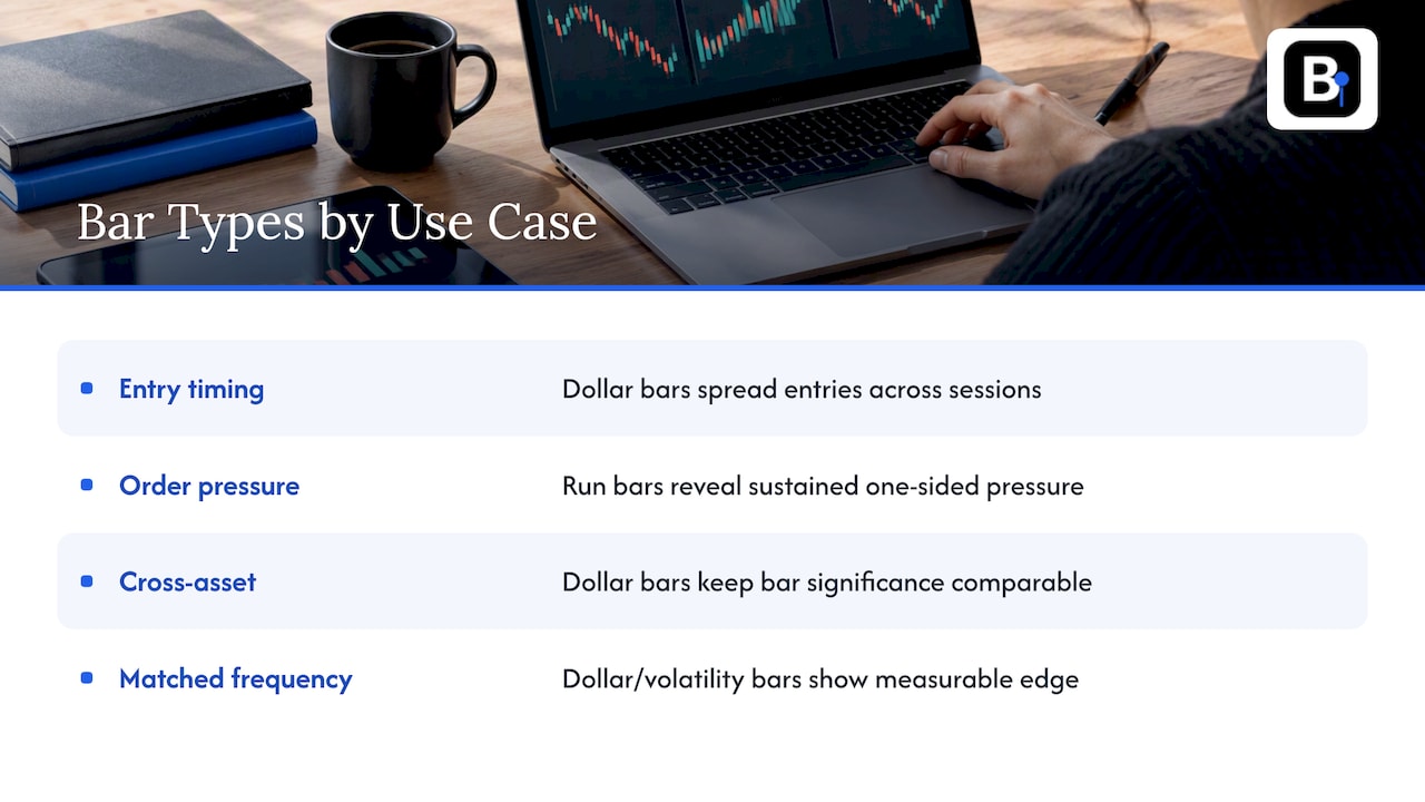 Case Studies in Bar Type Selection — overview diagram