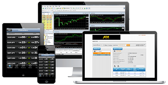 Algorithmic trading platforms overview