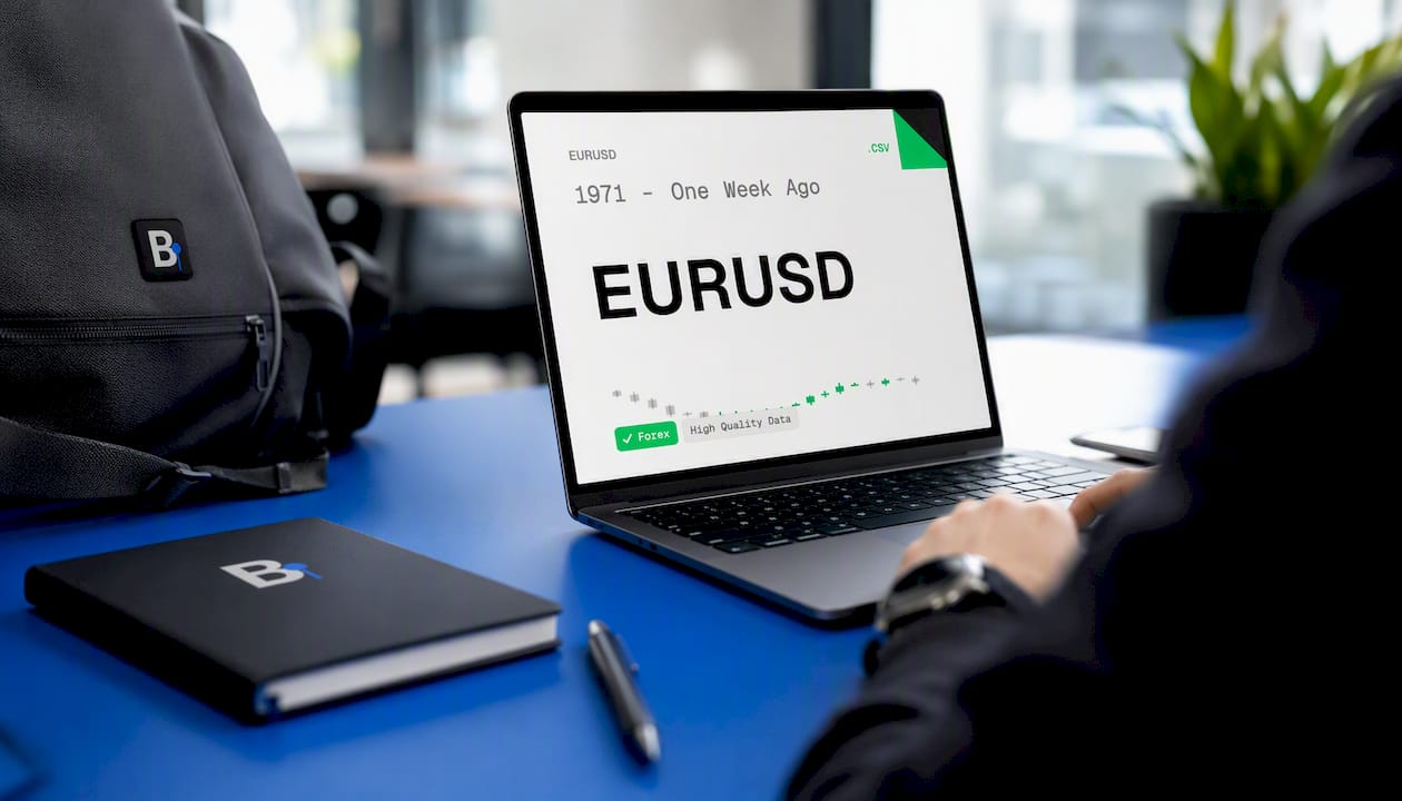 EURUSD 1mo