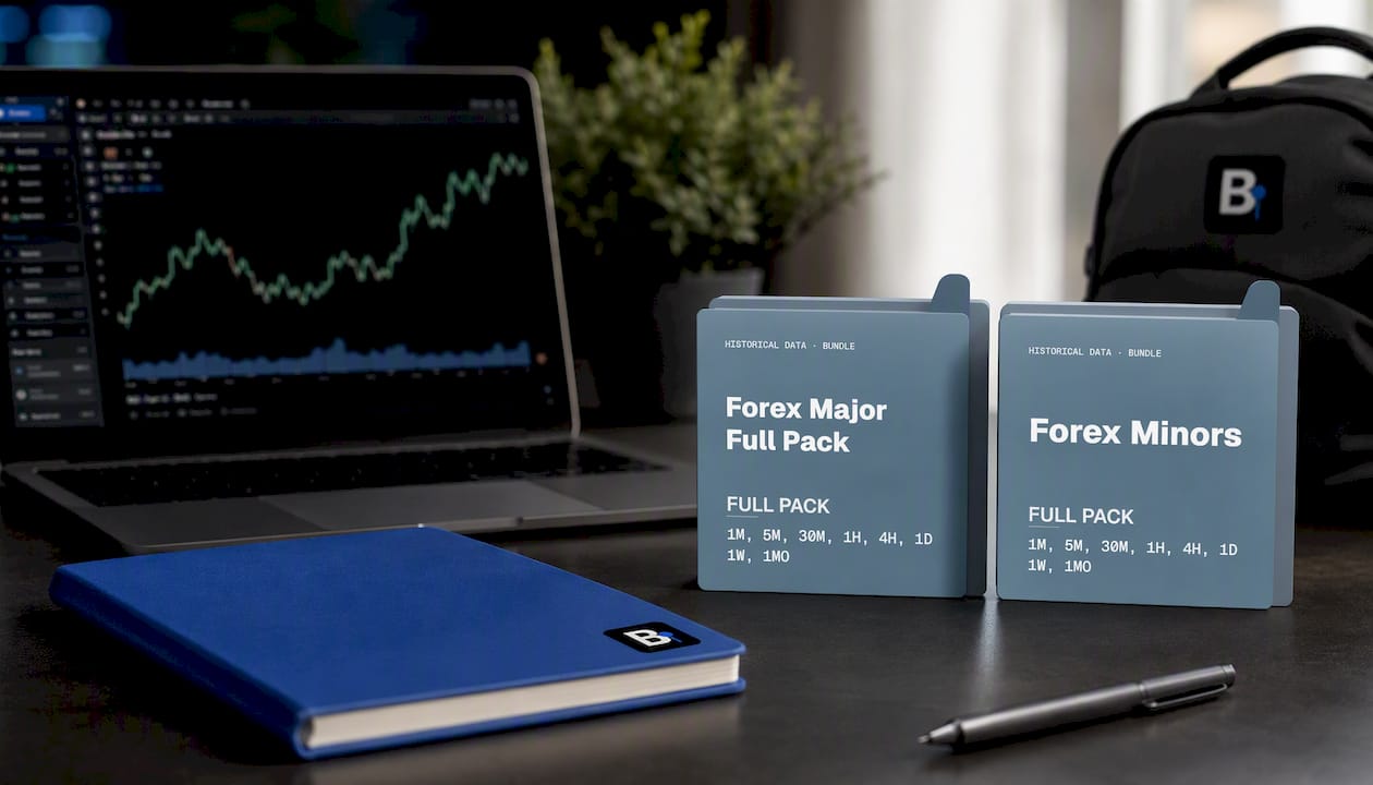 Forex Major Full Pack