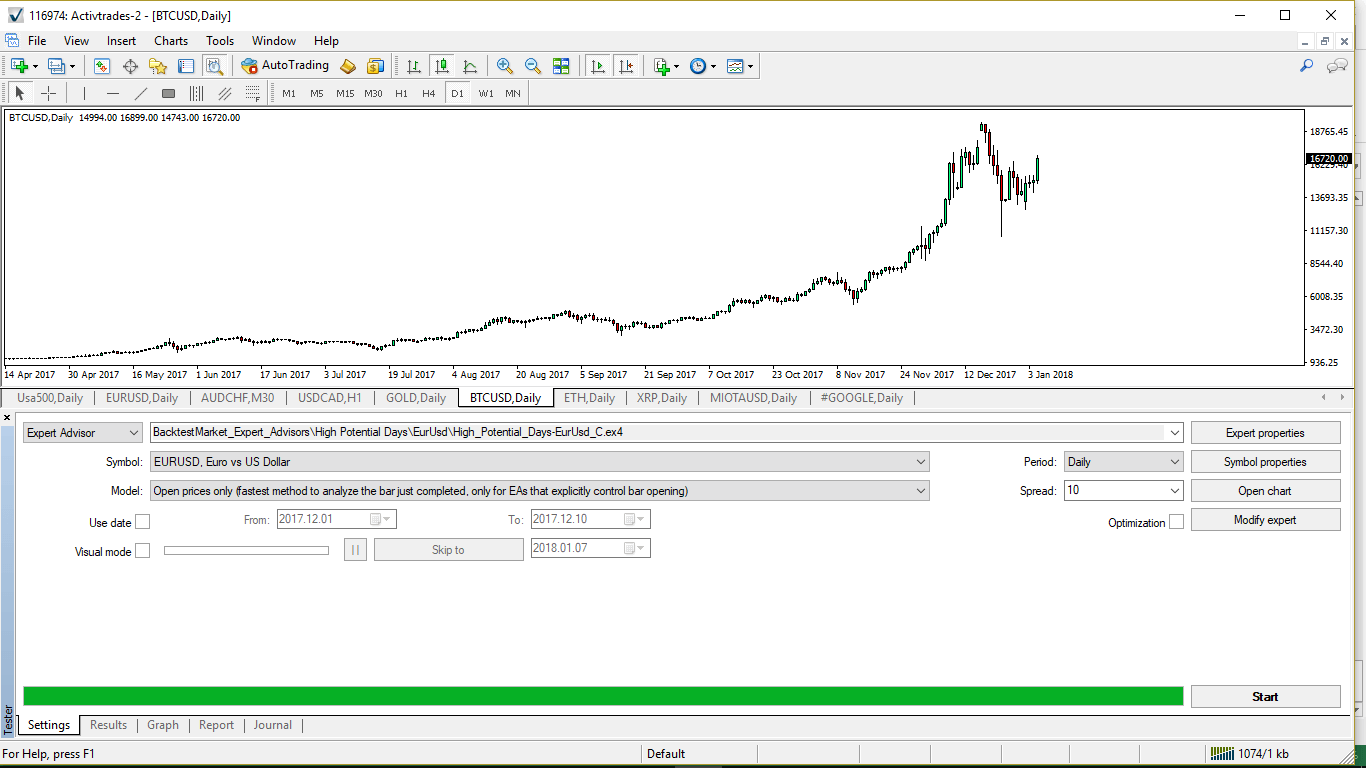 MetaTrader 4 backtest running โ equity line progress