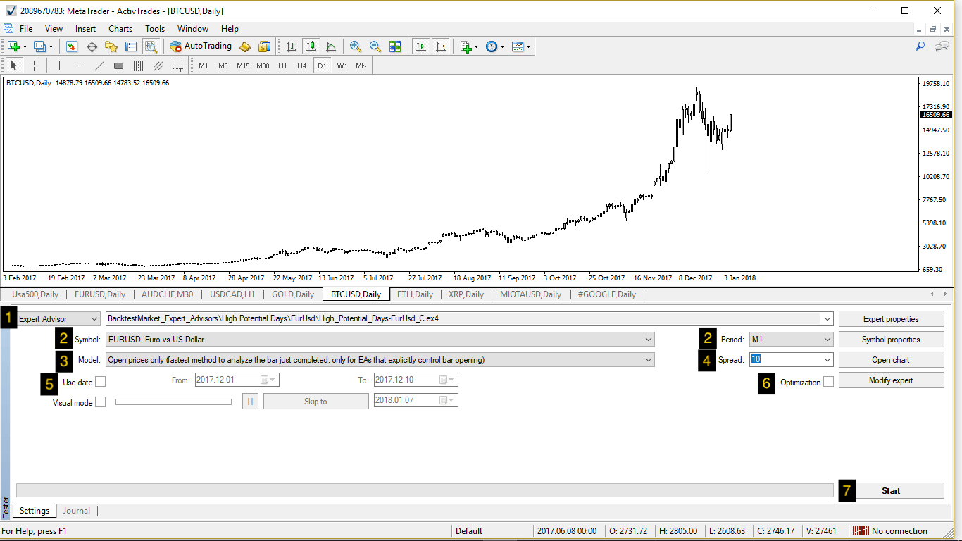 Strategy Tester detail โ all settings in MetaTrader 4