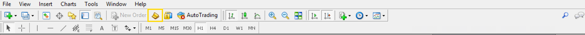 MetaQuotes Language Editor button in MT4