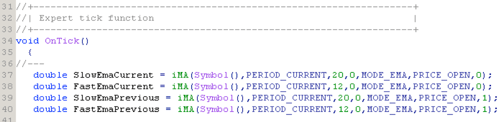 OnTick function — four Moving Average declarations