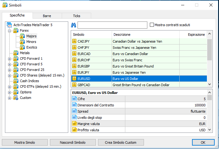 Choose symbol and create custom symbol in MT5