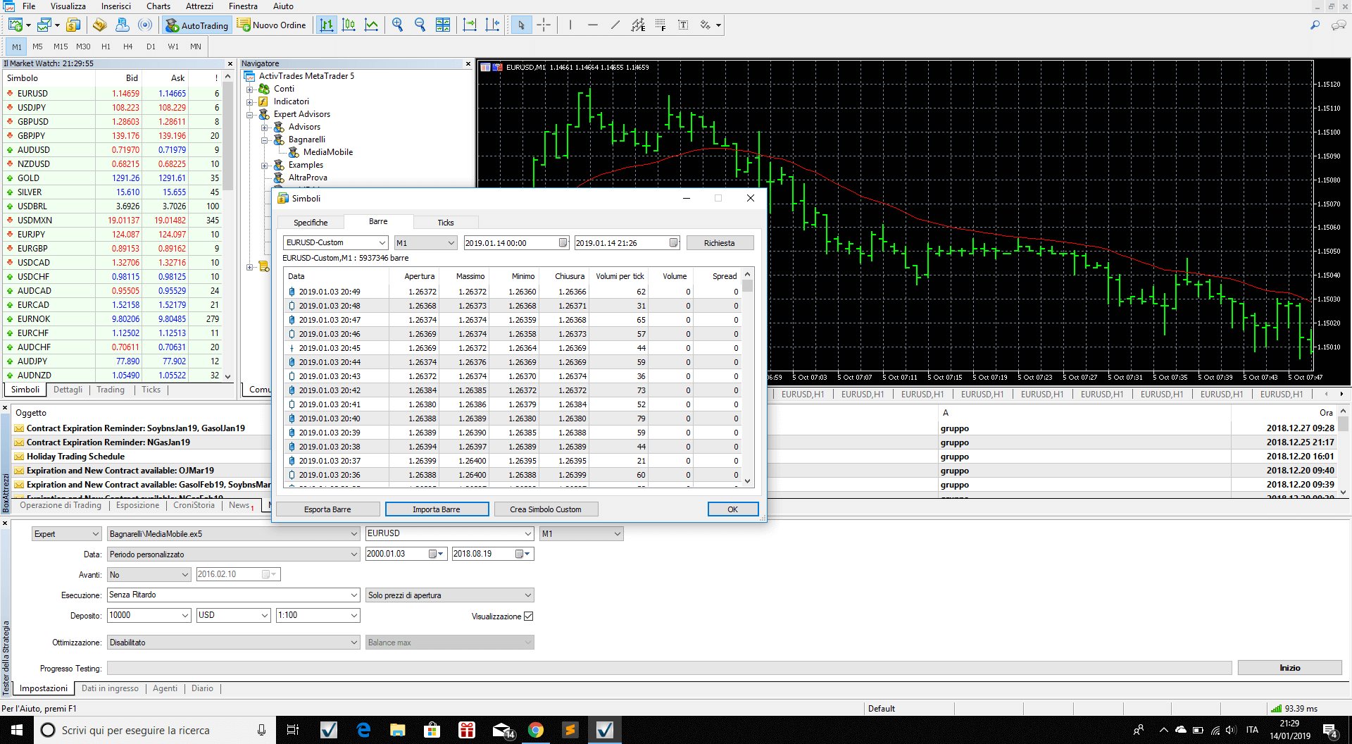 Imported data confirmed in MT5