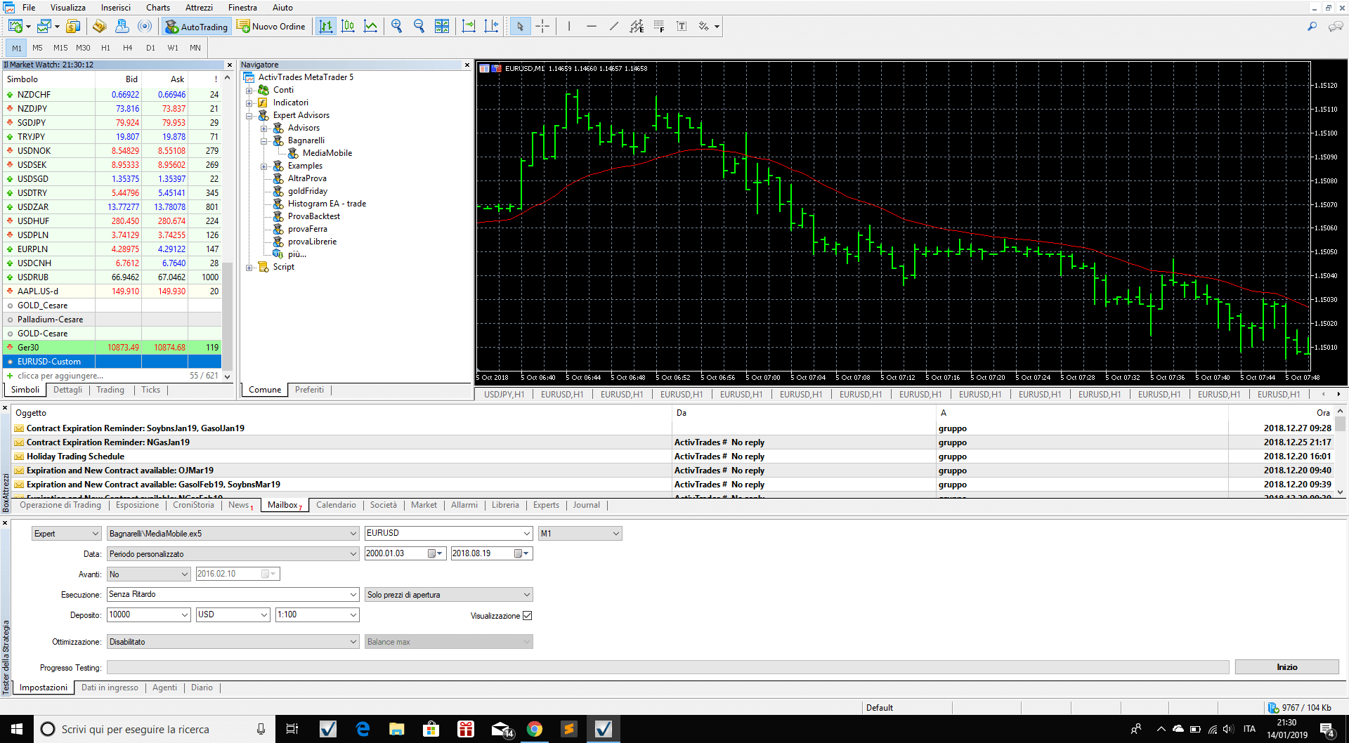 Symbol list with custom symbol in MT5 Market Watch