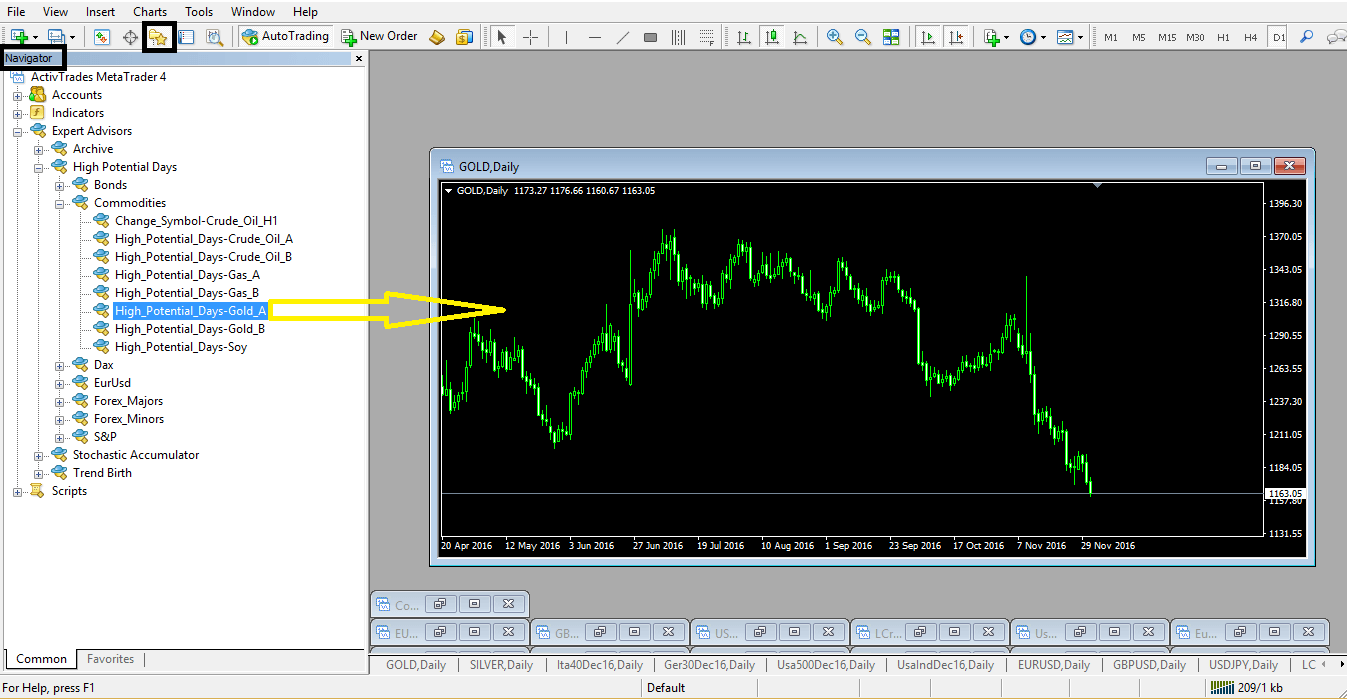 Drag Expert Advisor onto chart to attach it