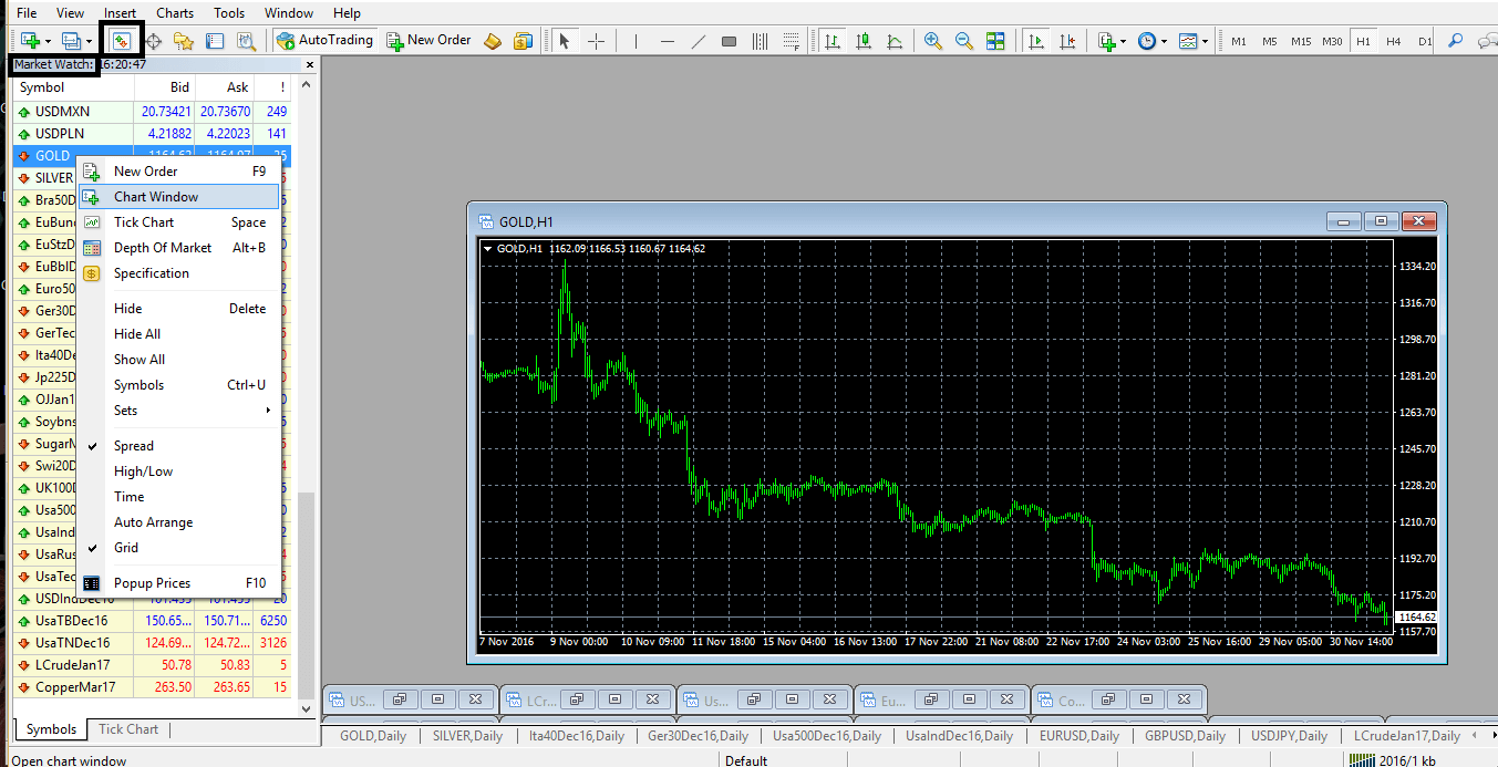 Open chart in MetaTrader 4 for the target symbol