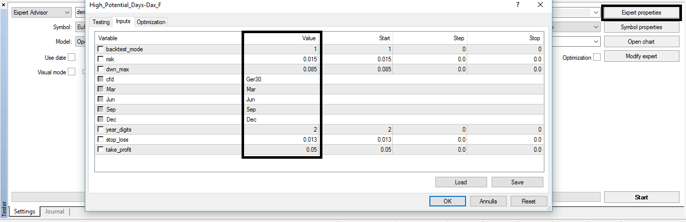 Rollover input parameters in MetaTrader 4 EA settings