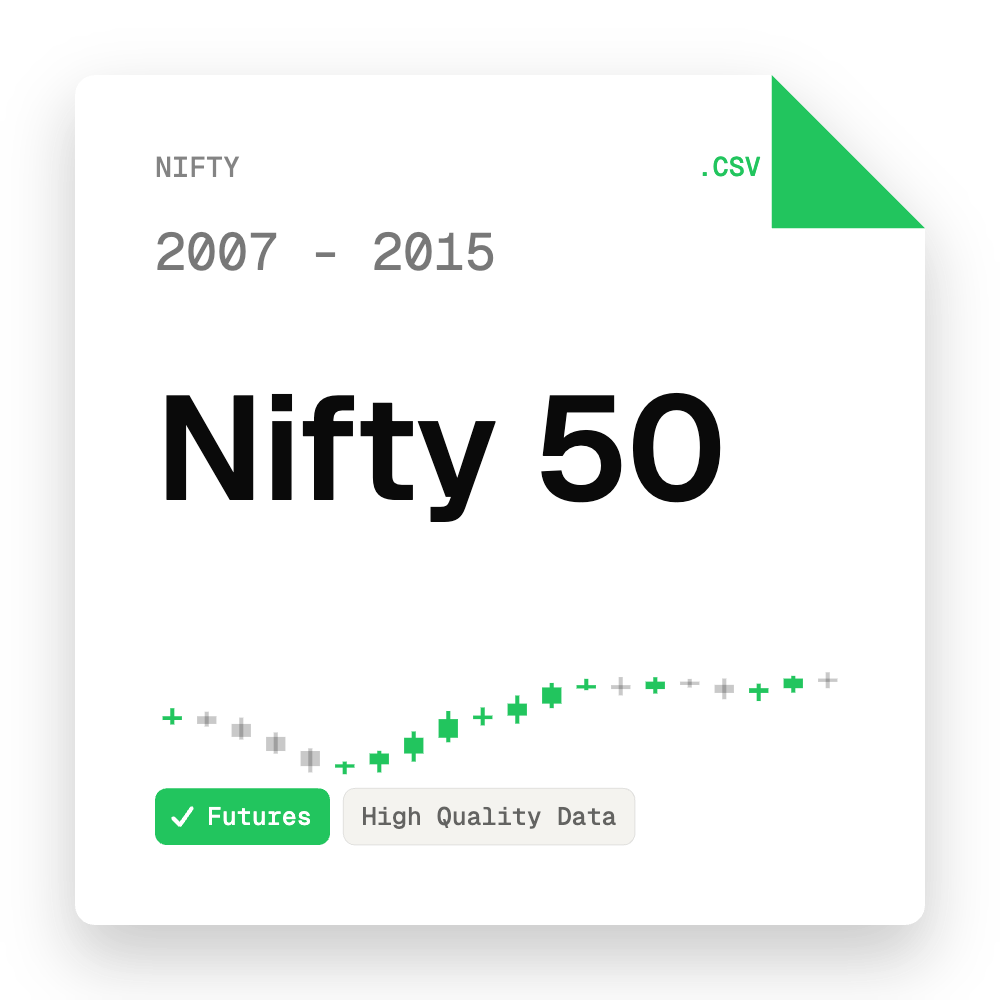 Nifty 50 1m