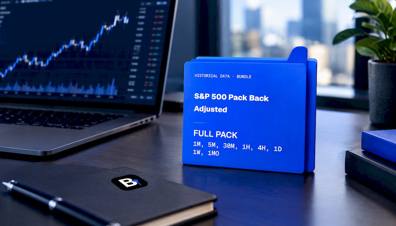 S&P 500 Pack Back Adjusted