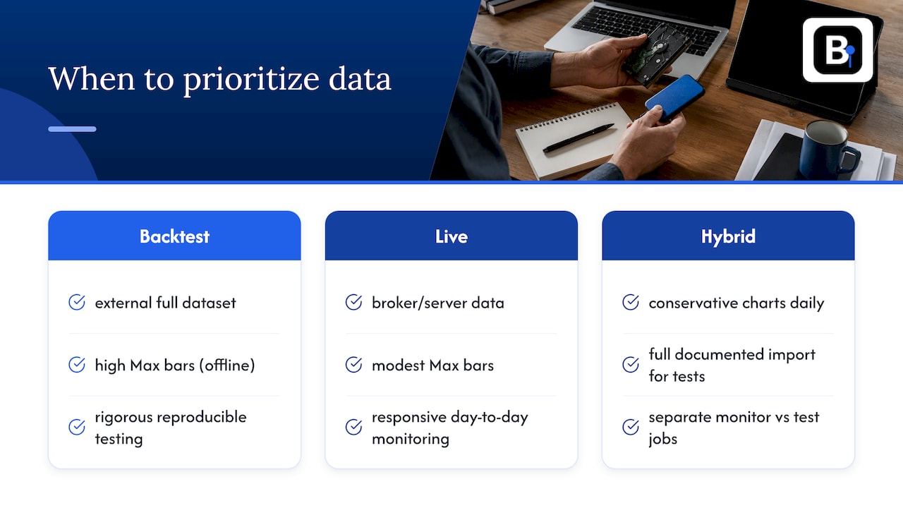 When to prioritize full datasets over terminal performance — overview diagram