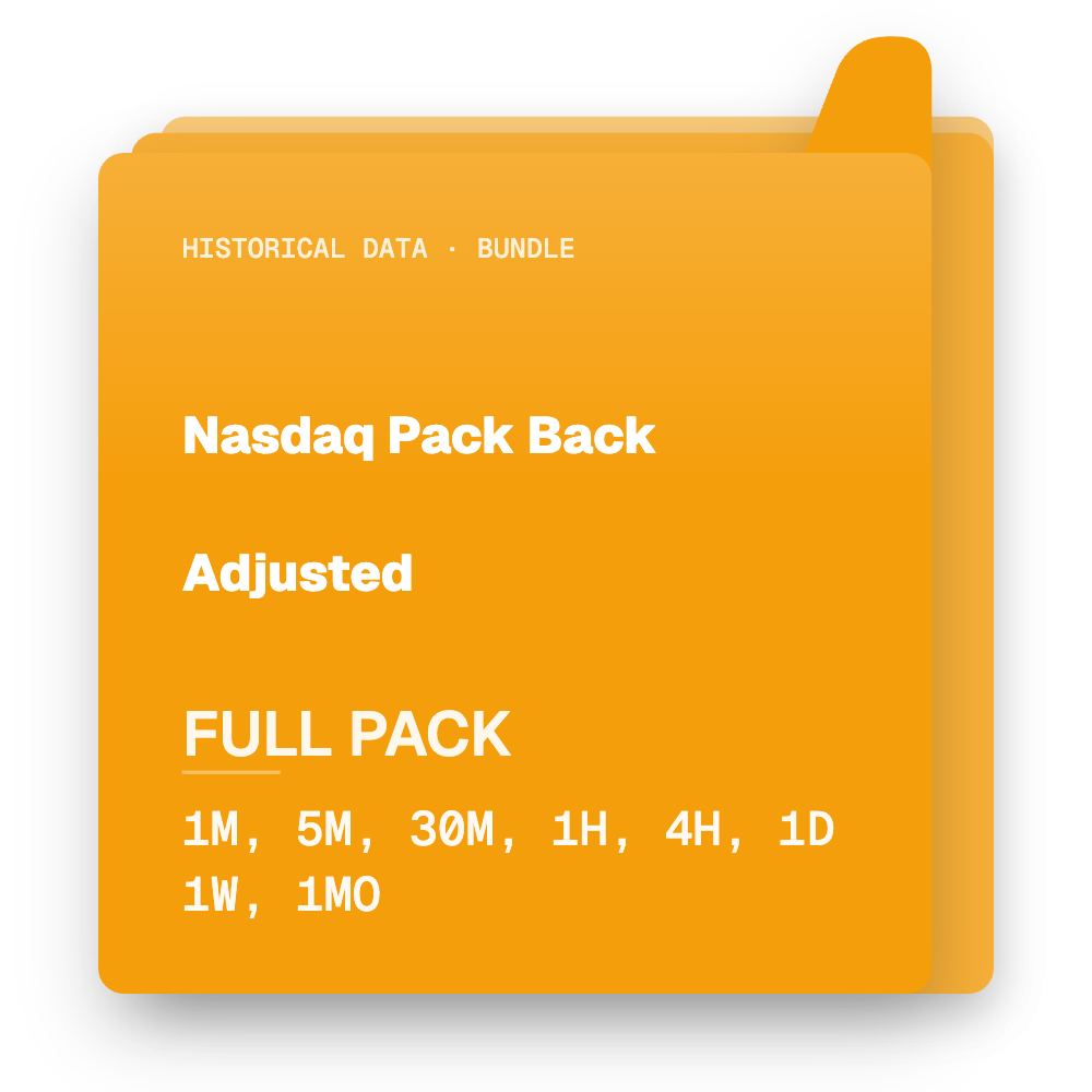 Nasdaq Pack Back Adjusted