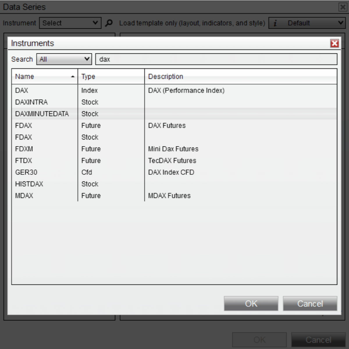 تم استيراد البيانات التاريخية بنجاح إلى NinjaTrader