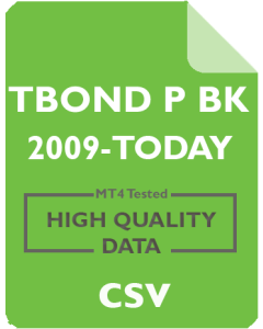 30 yr T.BOND Price Back Adjusted 1w