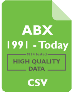 ABX 1m - Barrick Gold Corporation