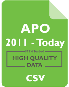 APO 1m - Apollo Global Management, LLC