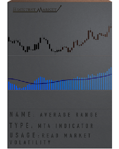Average Range Indicator