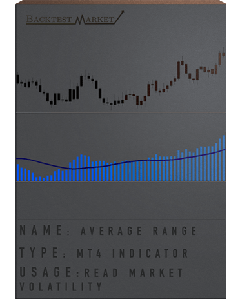 Indicatore di Range Medio