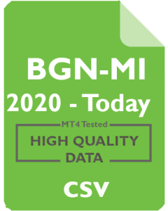 Banca Generali - BGN 5m