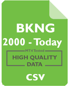 BKNG 1H - Booking Holdings Inc.