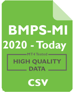 Banca MPS - BMPS 1mo