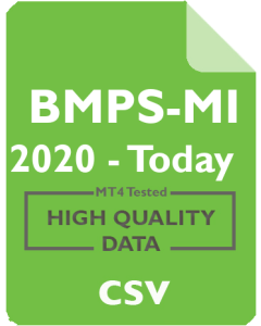 Banca MPS - BMPS 1m