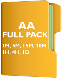 AA Pack - Alcoa Inc.