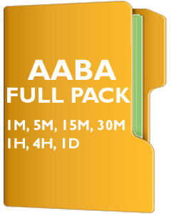 AABA Pack - Altaba Inc
