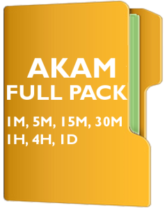 AKAM Pack - Akamai Technologies