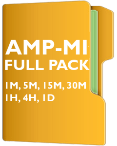 Amplifon SpA - BND AMP