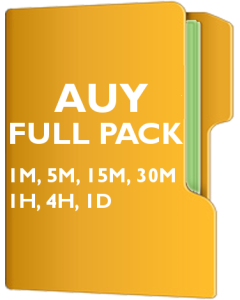 AUY Pack - Yamana Gold Inc.