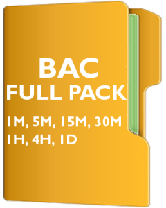 BAC Pack - Bank of America Corp.