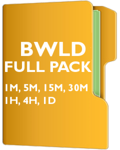 BWLD Pack - Buffalo Wild Wings, Inc.