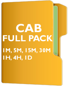 CAB Pack - Cabela's Incorporated