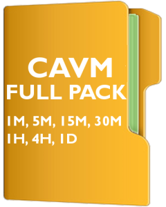 CAVM Pack - Cavium, Inc.