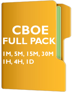 CBOE Pack - CBOE Holdings, Inc.