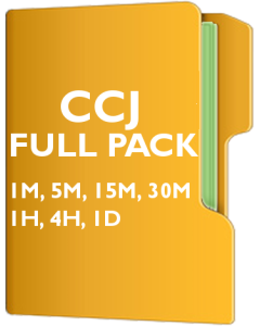 CCJ Pack - Cameco Corp.