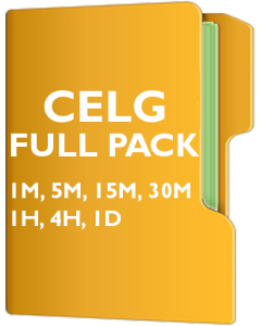 CELG Pack - Celgene Corporation