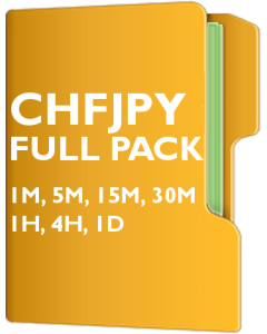 CHFJPY Pack