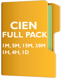 CIEN Pack - Ciena Corporation