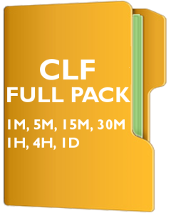 CLF Pack - Cliffs Natural Resources Inc.