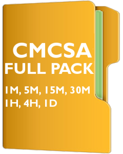 CMCSA Pack - Comcast Corporation