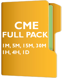 CME Pack - Chicago Mercantile Exchange Holdings In