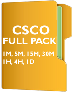 CSCO Pack - Cisco Systems Inc.