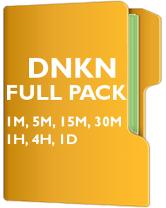 DNKN Pack - Dunkin' Brands Group, Inc.