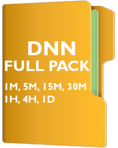 DNN Pack - Denison Mines Corp.